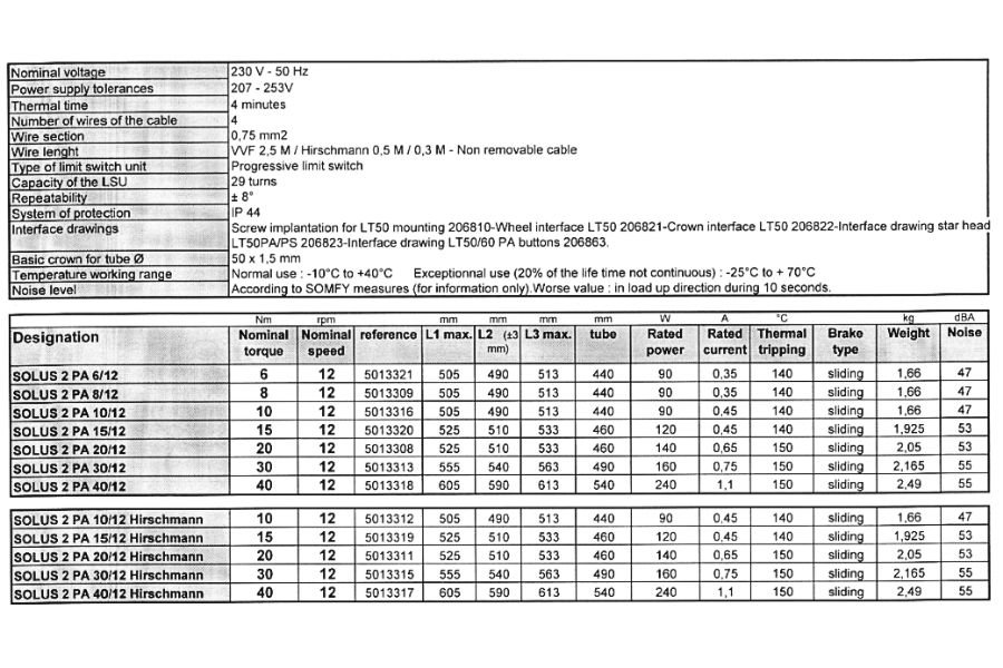 solus-2-pa-specs-1-midas-awnings-singapore solus-2-pa-specs-1-midas-awnings-singapore